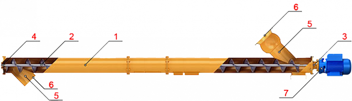 Конвейер винтовой серии КВ